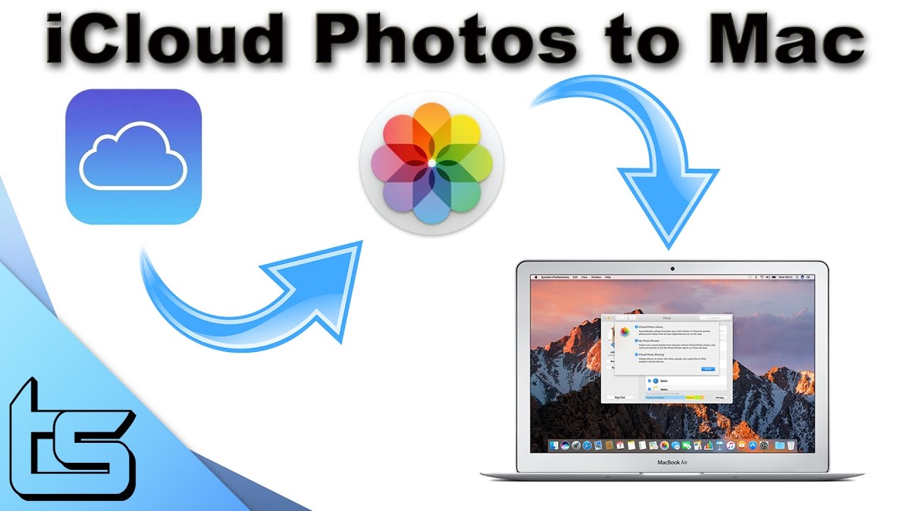Download Icloud Photos Into Mac Colourfasr - manycan song roblox
